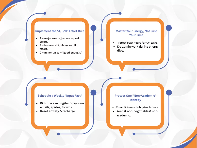 How to Prevent Burnout in School?