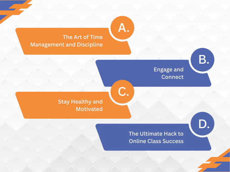 Key tips from the Ultimate Guide to Succeeding in Your Online Class with strategies for success.