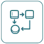 Seamless Order Process